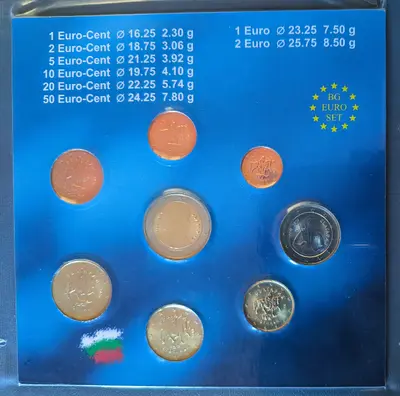 Разменни монети България 2026 година - пълен сет UNC